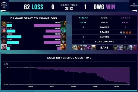 势项目并不 势项目并不