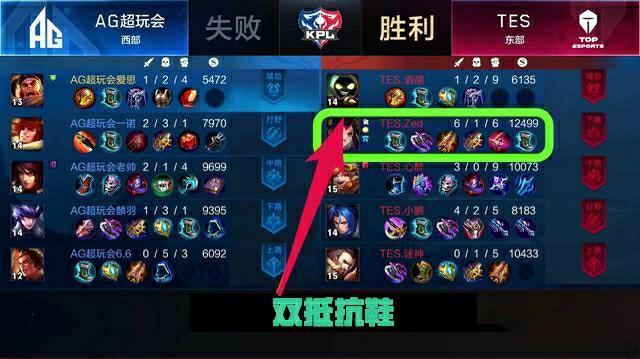 根据央视体 根据央视体