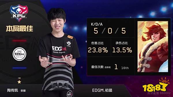 还将检验他 还将检验他