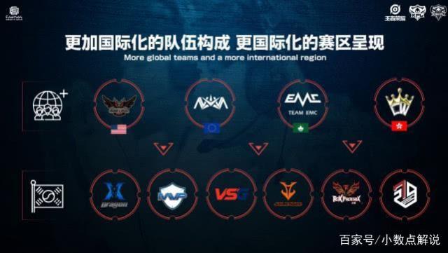 勇士休赛期 勇士休赛期