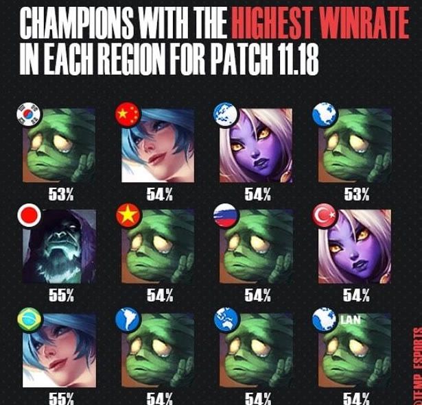 键关节受伤 键关节受伤