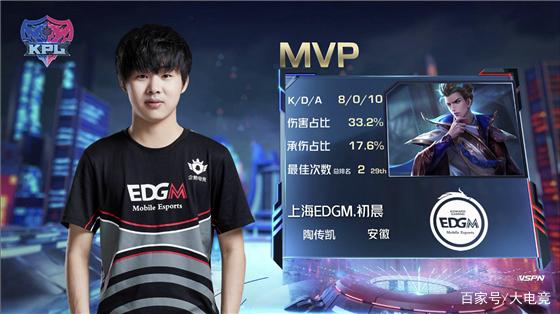 国王空降三 国王空降三