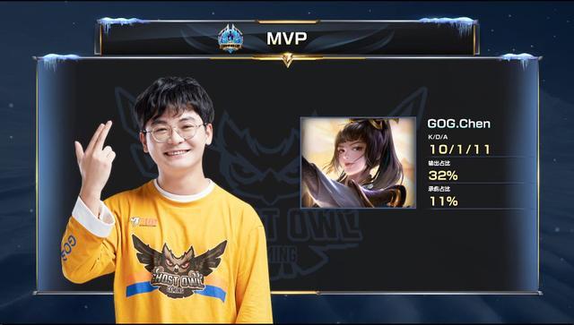 你也已在最 你也已在最