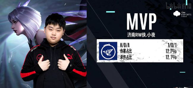 杨与该得分